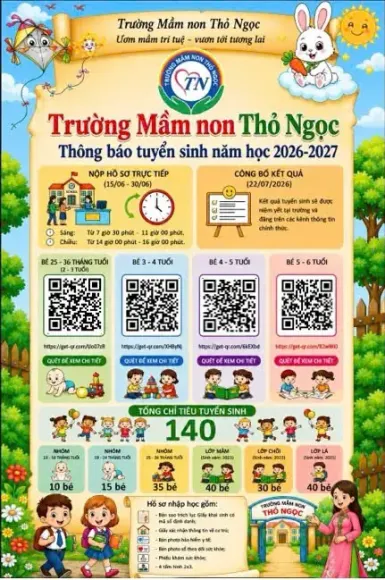 TUYẾN SINH